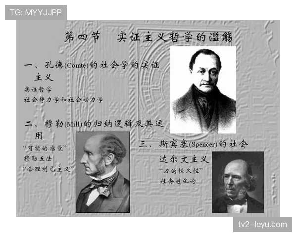 孔德理论启示：以实证与协作构建竞争新优势