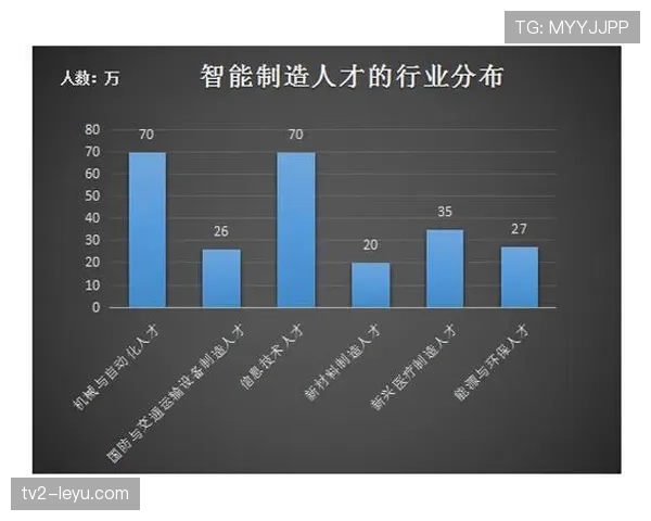 沃克在智能制造领域的技术应用提升效率与环保标准的趋势分析