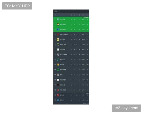 沙特职业足球联赛争议情况最新进展