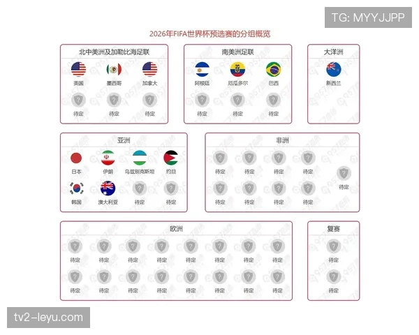 阿尔及利亚2026世界杯预选赛赛程分析与出线前景预测