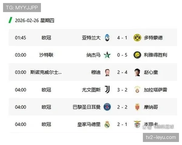2026世界杯潜在强强对话时间表预测